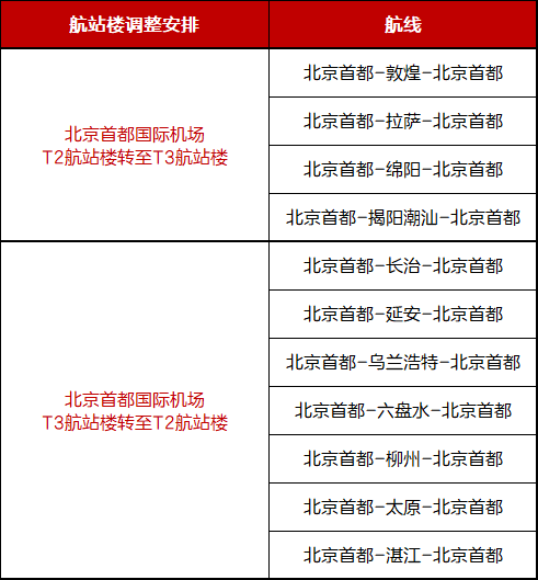 2024新澳门原费2024